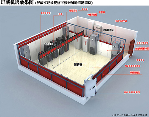 電磁屏蔽室的使用優(yōu)勢體現(xiàn)在哪些方面？